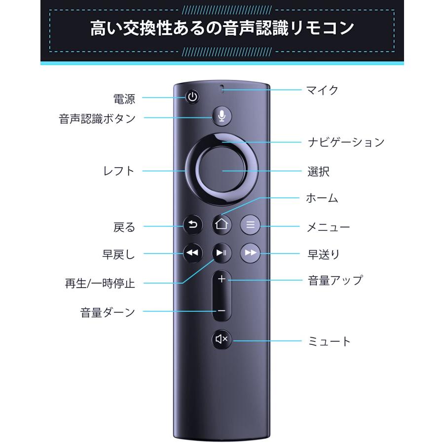 AVTVA L5B83H Amazon Fire Stick 用の テレビ TVリモコン TV Cube Gen