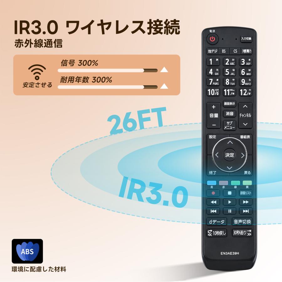 AVTVA EN3AE39H ハイセンス Hisense用のテレビリモコン 32E50 32A35G