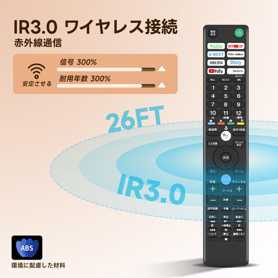 AVTVA RMF-TX441J SONY ソニー用のテレビリモコン KJ-43X8500G KJ