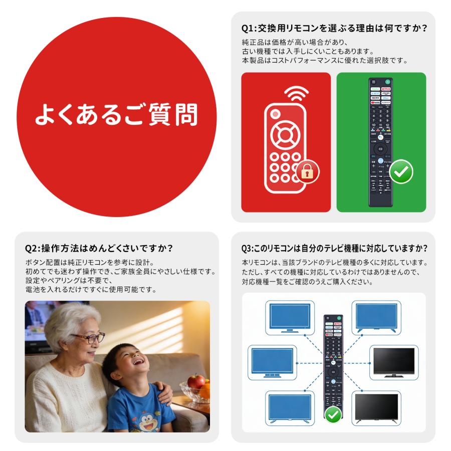 AVTVA RMF-TX441J SONY 用の テレビリモコン KJ-43X8500G KJ-49X8500G