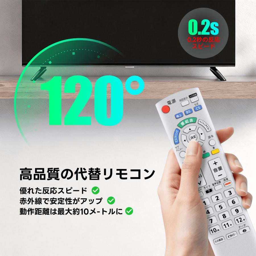 AVTVA N2QAYB000569 パナソニック Panasonic用のテレビリモコン TH