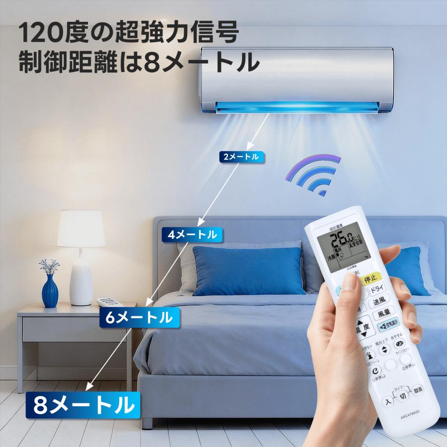 AVTVA ARC478A33 ARC478A20 ダイキン用のエアコンリモコン AN40SEP-W