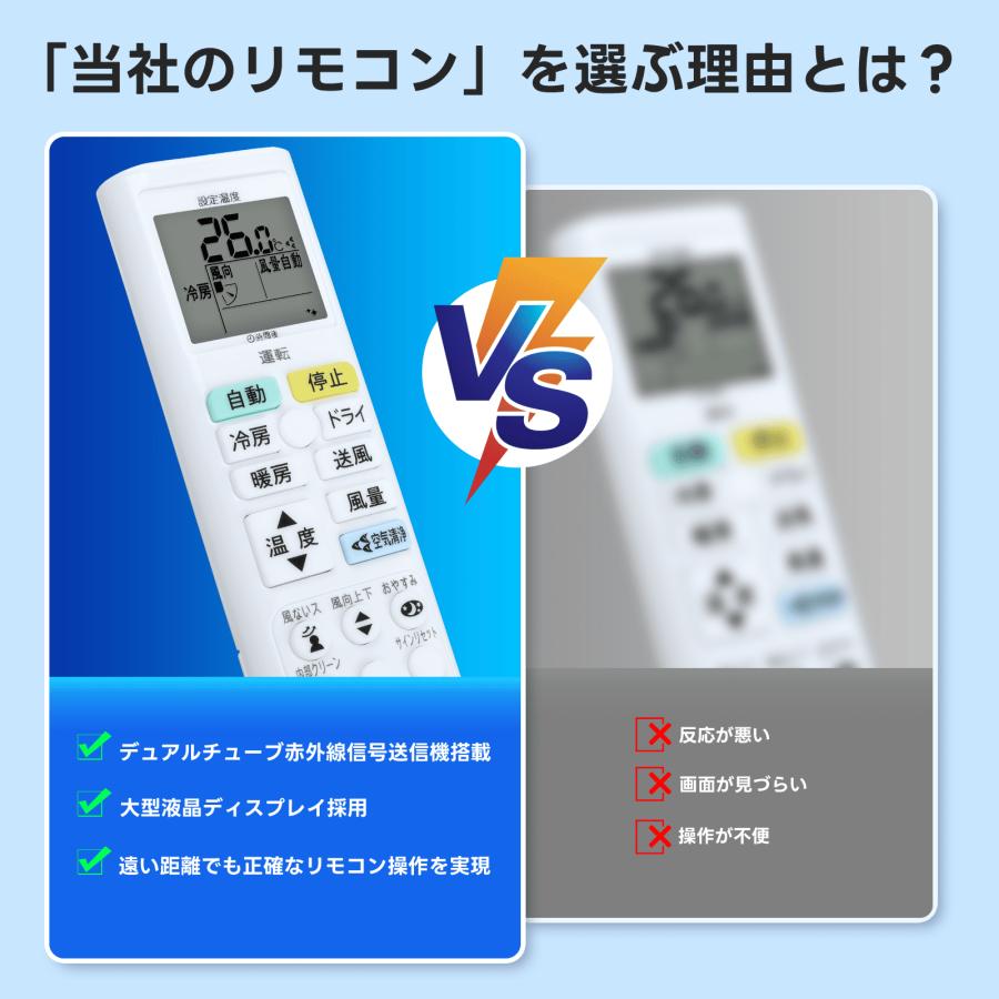 AVTVA ARC478A33 ARC478A20 ダイキン用のエアコンリモコン AN40SEP-W
