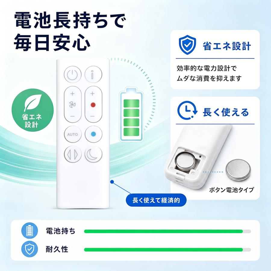 AVTVA HP10 ダイソン用の交換用リモコン 暖房・冷房ファン 加湿器 空気