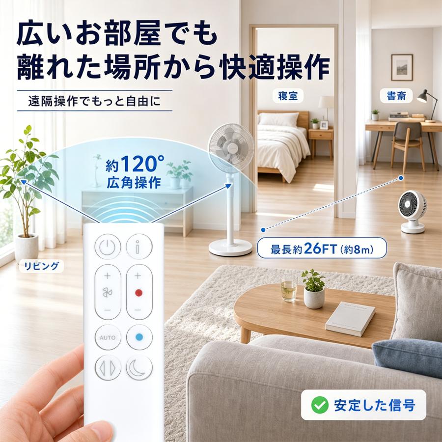 AVTVA HP10 ダイソン用の交換用リモコン 暖房・冷房ファン 加湿器 空気