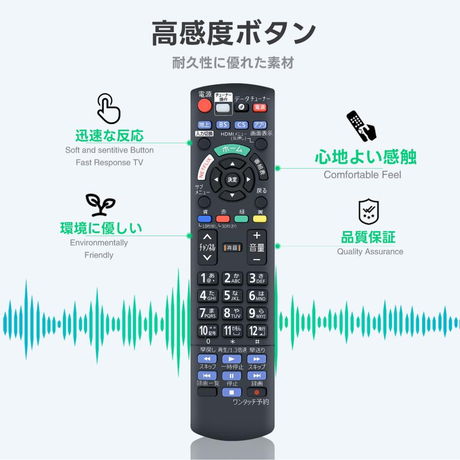 AVTVA N2QAYB001200 Panasonic パナソニック 用の テレビリモコン