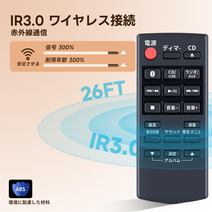 AVTVA N2QAYB000947 パナソニック用のミニコンポリモコン SC-HC300-K