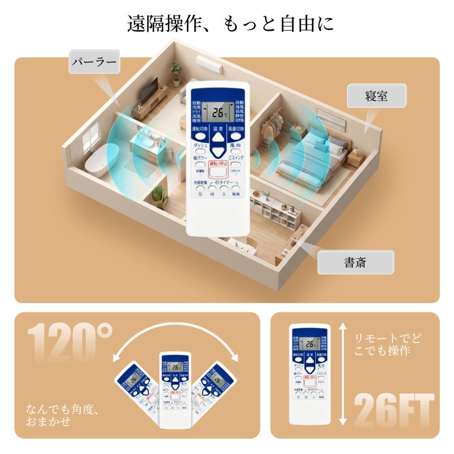 AVTVA AR-NE1 FUJITSU 富士通用のエアコンリモコン ASE22R-W ASE25R-W