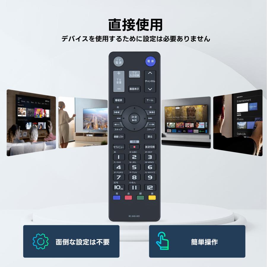 AVTVA RC-X40-001 I-O DATA 用の ネットワークテレビチューナー
