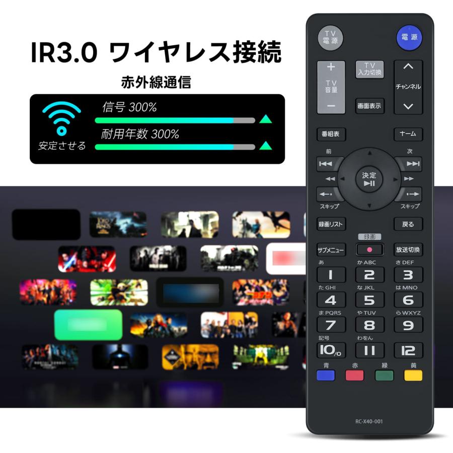 AVTVA RC-X40-001 I-O DATA用のネットワークテレビチューナーリモコン