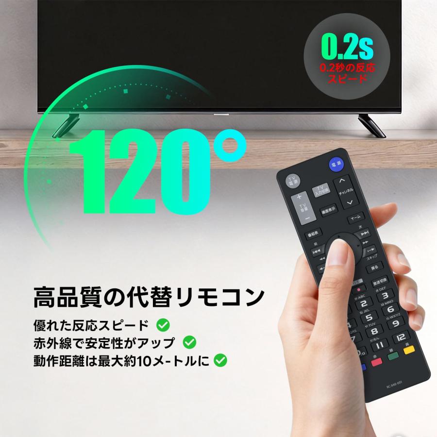 AVTVA RC-X40-001 I-O DATA用のネットワークテレビチューナーリモコン