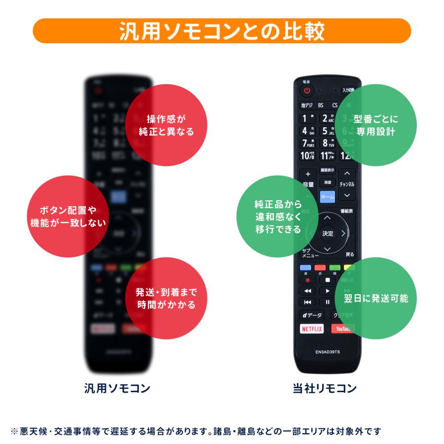 AVTVA EN3AD39T SHISENSE用のテレビリモコン 50E6000 55E6000 65E6000