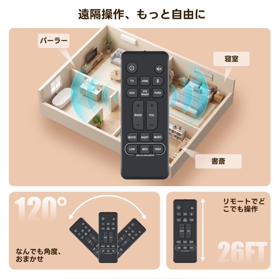AVTVA RC-1236 Denon デノン用のサウンドバーリモコン DHT-S216H