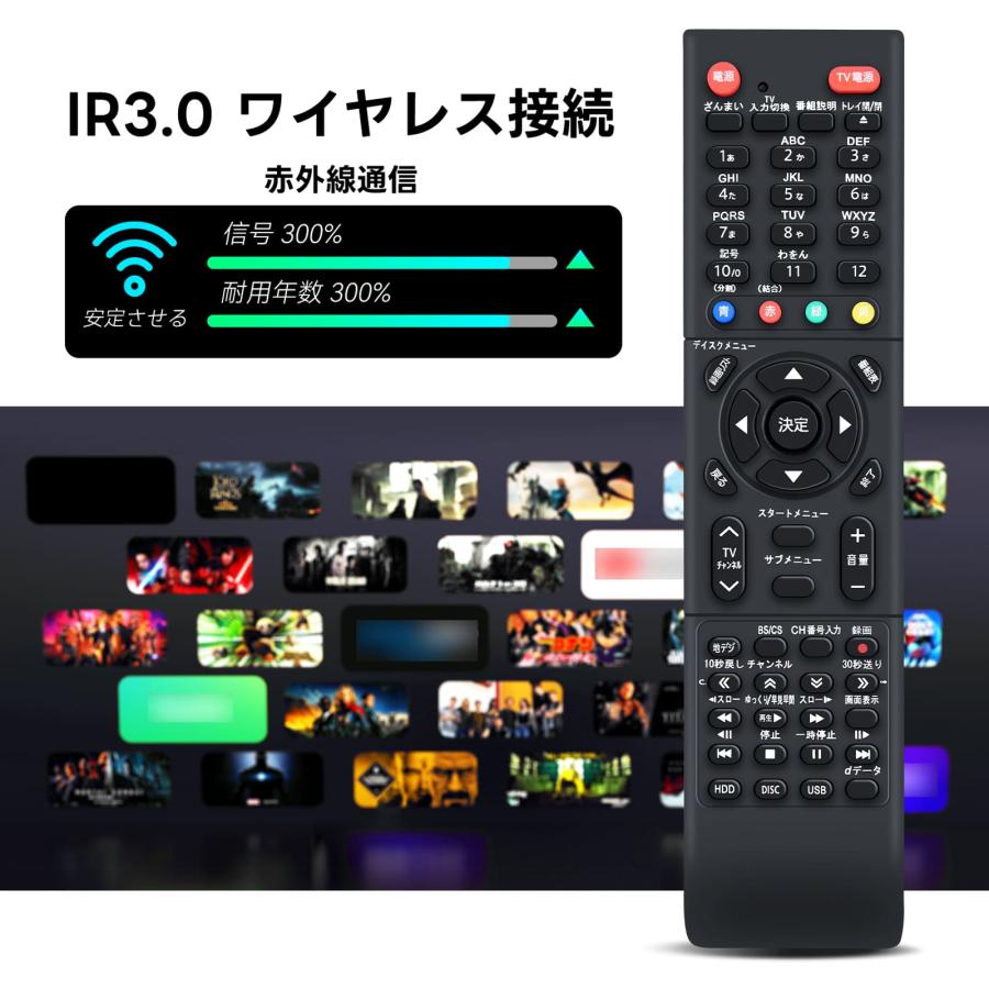 AVTVA SE-R0462 TOSHIBA 東芝用のブルーレイレコーダーリモコン REGZA