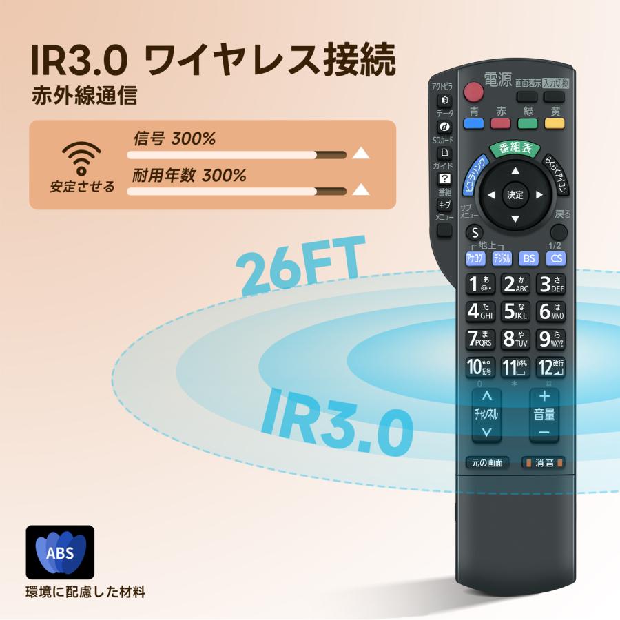 AVTVA N2QAYB000325 Panasonic パナソニック用のテレビリモコン VIERA