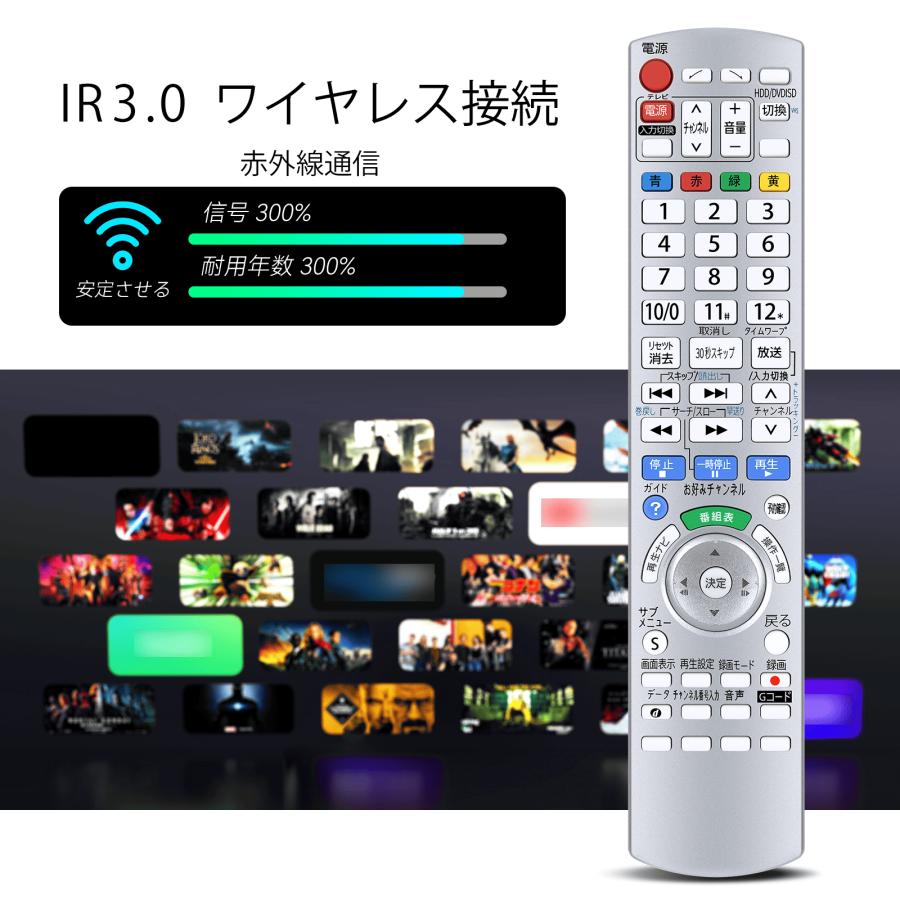 AVTVA EUR7658YD0 Panasonic パナソニック用のレコーダーリモコン DMR