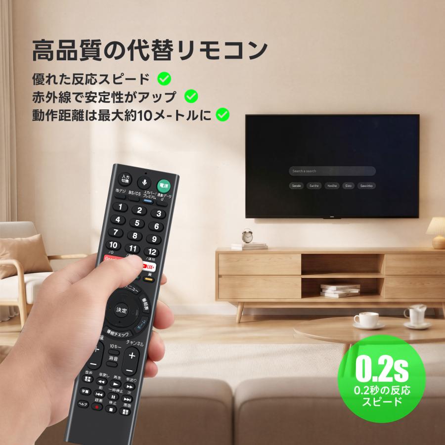 AVTVA RMF-TX200J ソニー SONY用のテレビリモコン 音声認識機能付き