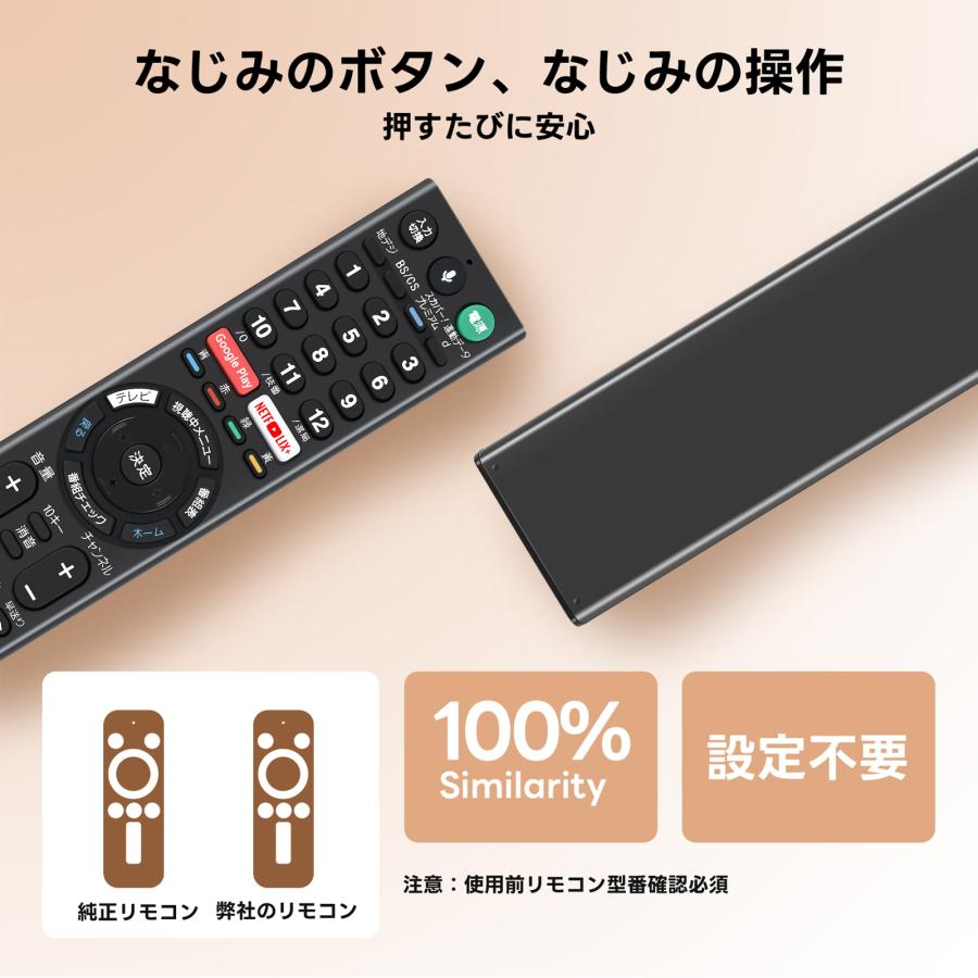 AVTVA RMF-TX200J ソニー SONY用のテレビリモコン 音声認識機能付き
