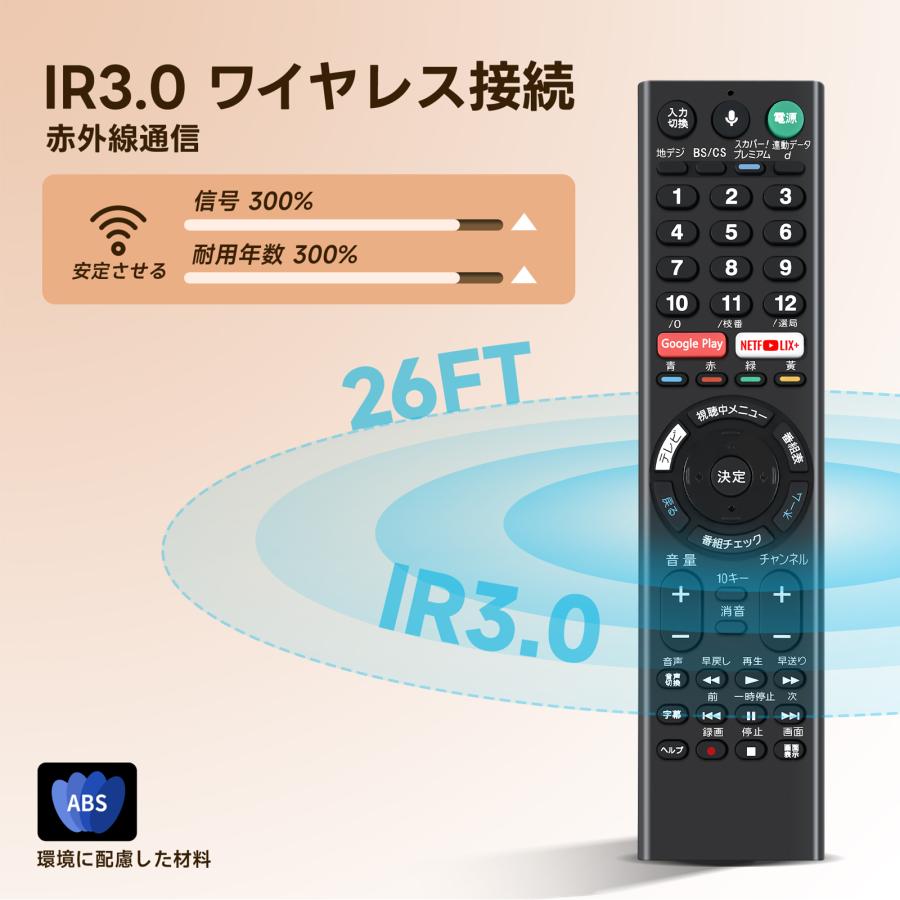 AVTVA RMF-TX200J ソニー SONY用のテレビリモコン 音声認識機能付き