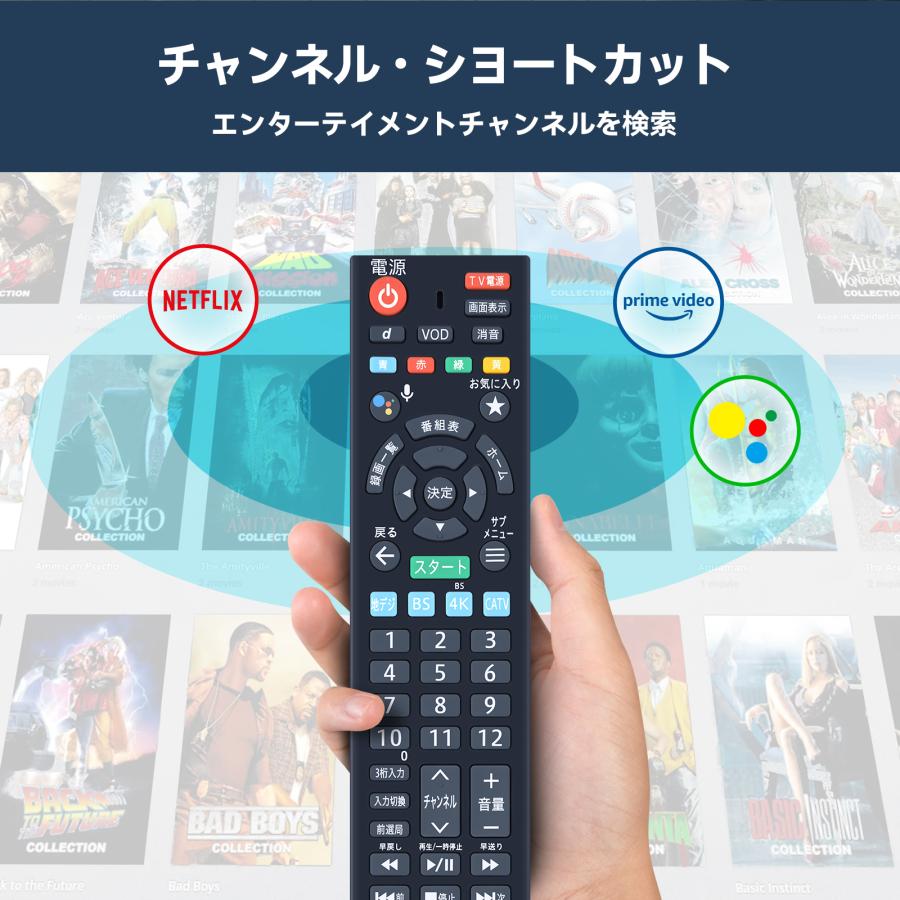 AVTVA RC4366301/01R KDDI 用の セットトップボックスリモコン