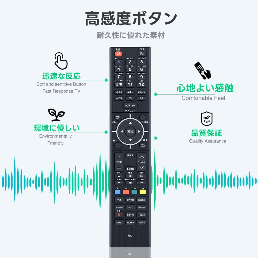 AVTVA TV-RC3 Green House グリーンハウス 用の テレビリモコン GH