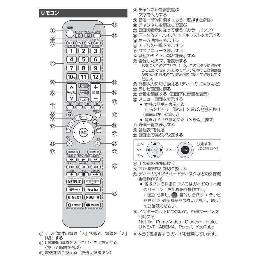 AVTVA N2QAYA000238 パナソニック Panasonic 用の テレビリモコン