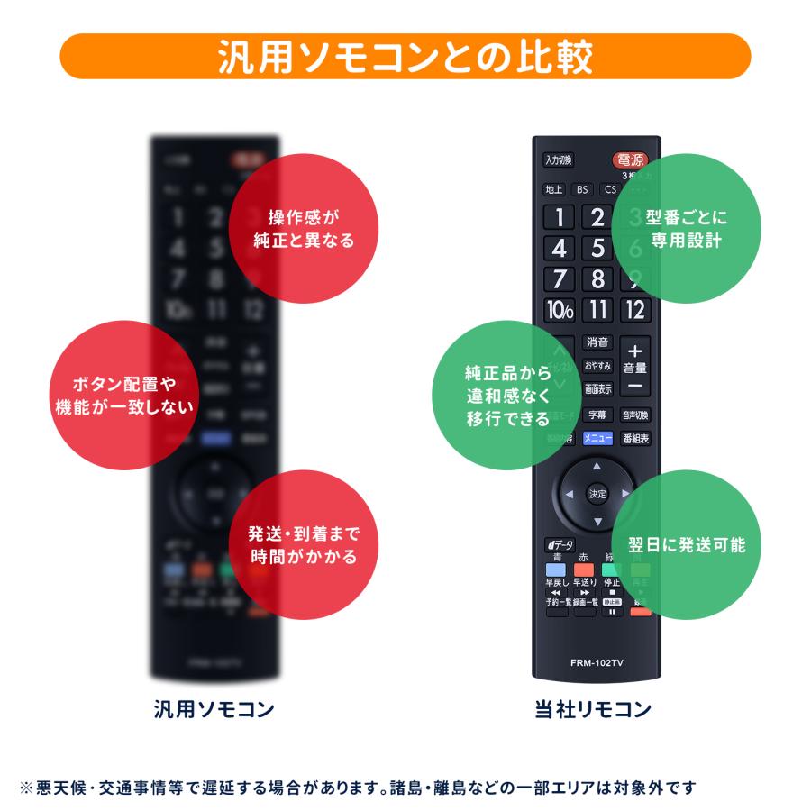 AVTVA テレビリモコン FRM-102TV for FUNAI フナイ 液晶テレビ用