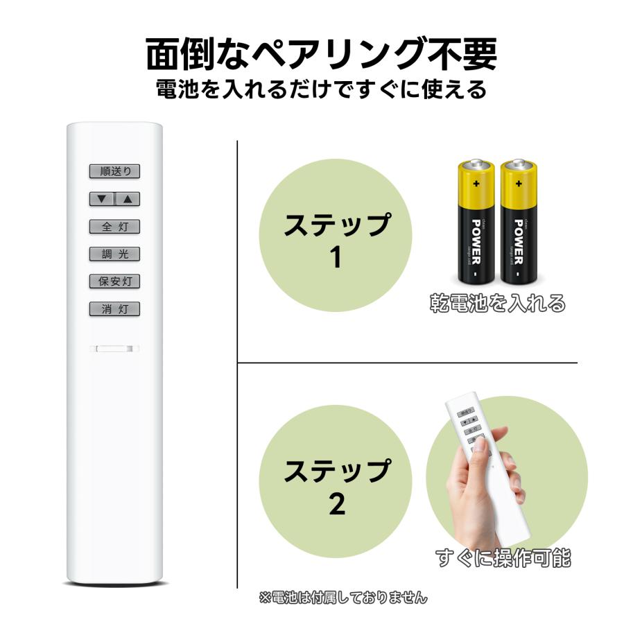 AVTVA 49KE0138-(KRH-TA-7A) KOIZUMI コイズミ用のシーリングライト