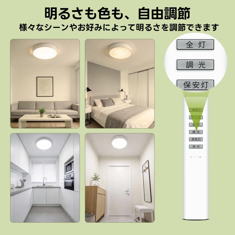 AVTVA 49KE0144-(KRU-MRH-7C1) KOIZUMI コイズミ用のシーリングライト