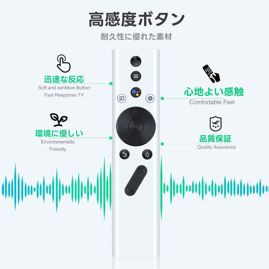 AVTVA XGIMI 用の プロジェクターリモコン Halo/Halo+ Elfin/Mogo Pro