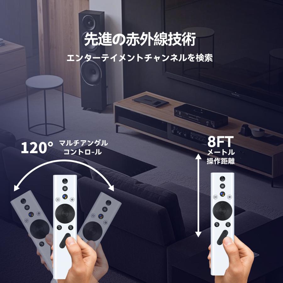 AVTVA XGIMI 用の プロジェクターリモコン Halo/Halo+ Elfin/Mogo Pro