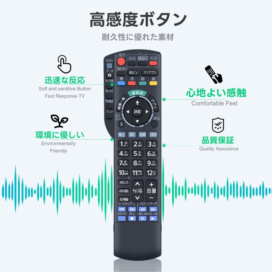 AVTVA N2QAYB001270 Panasonic パナソニック 用の テレビリモコン 4K