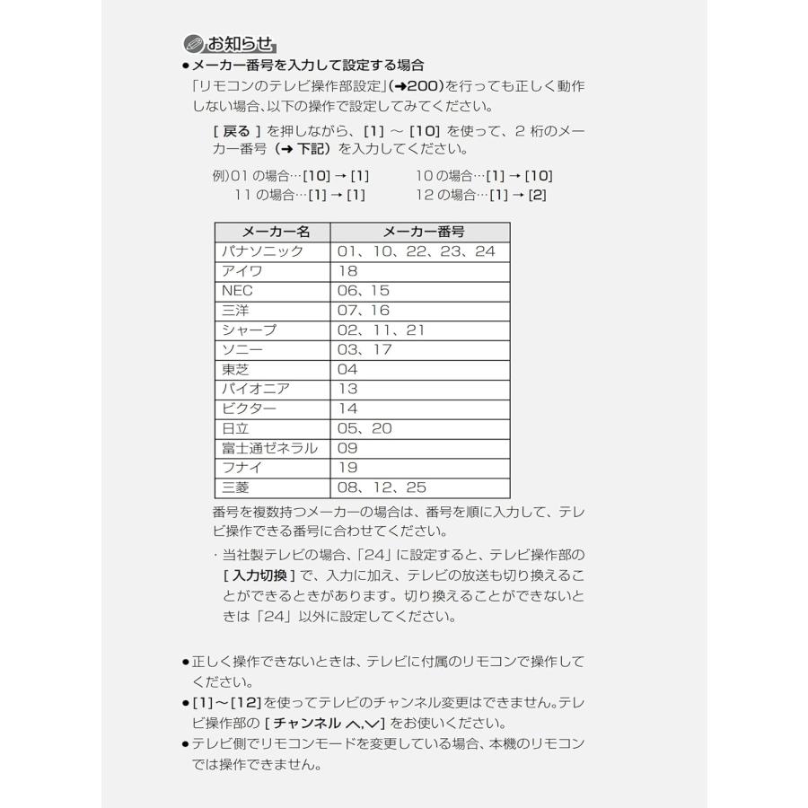 AVTVA N2QAYB000687 Panasonic パナソニック 用の ブルーレイリモコン
