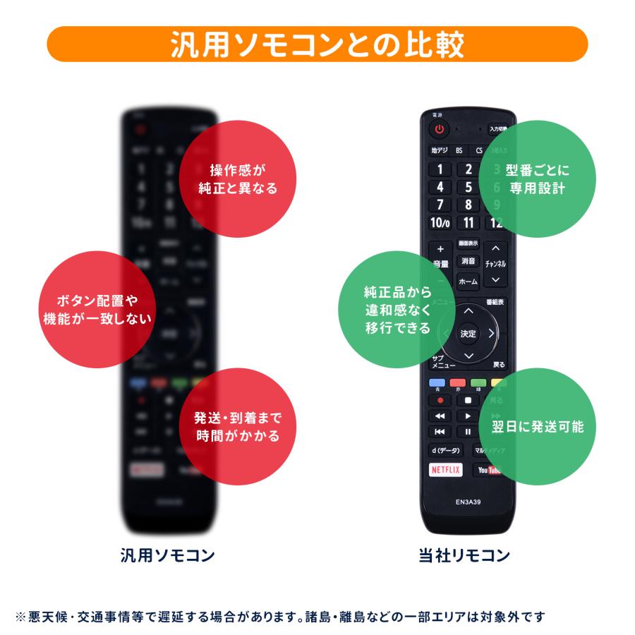 AVTVA EN3A39 ハイセンス用のテレビリモコン HJ55N5100 HJ50N5000