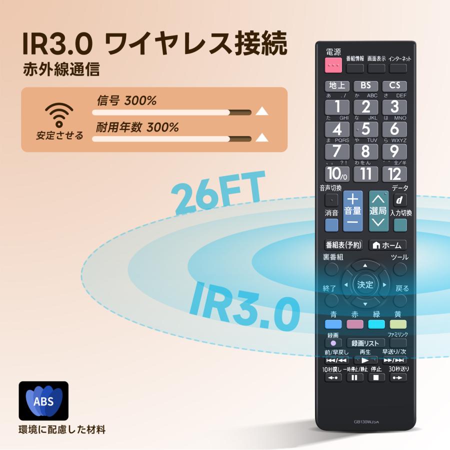 シャープ[SHARP]　オプション・消耗品　　液晶テレビ用　リモコン ggw725x AVTVA GB130WJSA SHARP シャープ用のテレビリモコン LC-52DX3 LC-46LB3