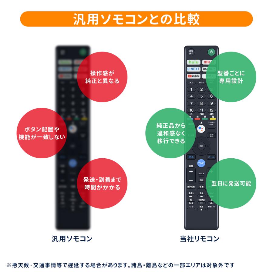 AVTVA RMF-TX410J ソニー 用の テレビリモコン KJ-55A9G KJ-65A9G KJ-77A9G KJ-75X9500G KJ-65X9500G KJ-55X9500G KJ-75X8550G KJ-65X8550G など 音声機能なし |  | 05