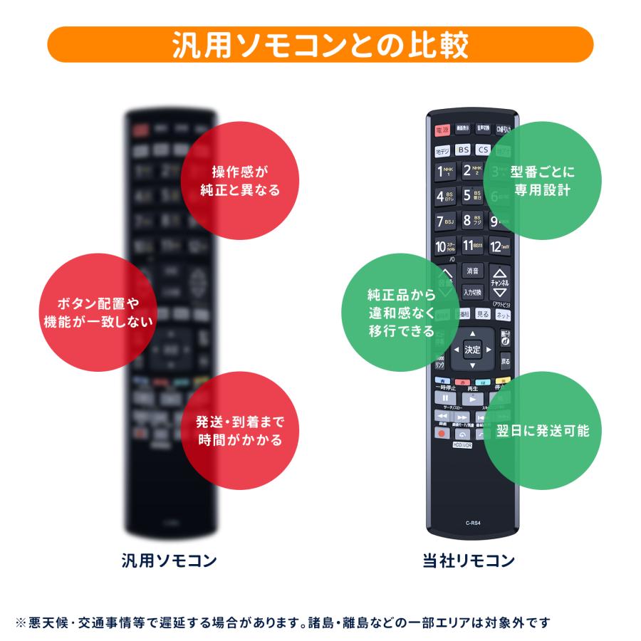 AVTVA C-RS4 HITACHI 日立用のテレビリモコン L32-WP03 L32-WP300CS