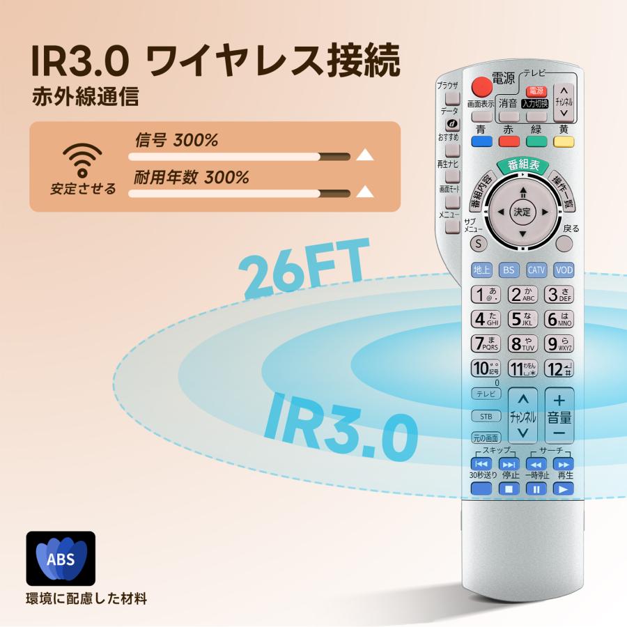 AVTVA N2QAYB000373 パナソニック用のCATVリモコン テレビリモコン TZ