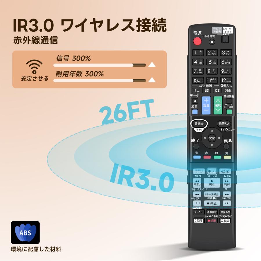 AVTVA GB160PA シャープ SHARP用のブルーレイレコーダーリモコン BD