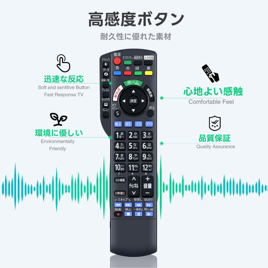 パナソニック テレビリモコン 楽天市場】N2QAYB001241 パナソニック テレビ ビエラ VIERA用 リモコン