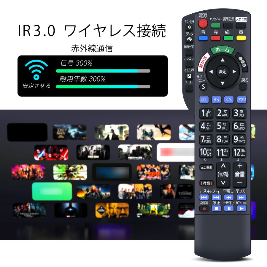 AVTVA N2QBYB000045 パナソニック Panasonic用のテレビリモコン TH