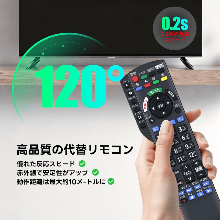 AVTVA N2QBYB000045 パナソニック Panasonic用のテレビリモコン TH