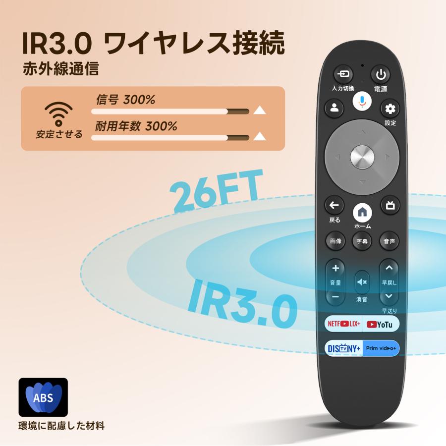 AVTVA GEO用のチューナーレスリモコン ゲオオリジナルモデル 50V型4K