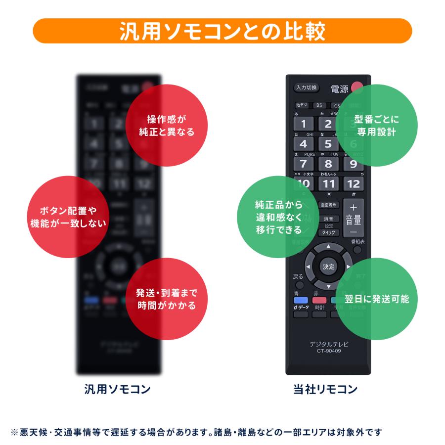 AVTVA テレビリモコン CT-90409 東芝 代用 TOSHIBAテレビリモコン 東芝