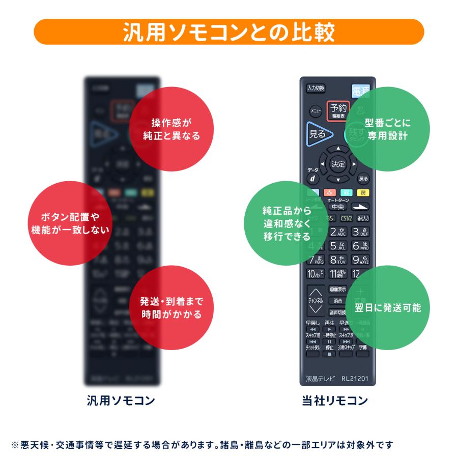 AVTVA RL21201 三菱用のテレビリモコン LCD-32BT3A LCD-40BT3A LCD