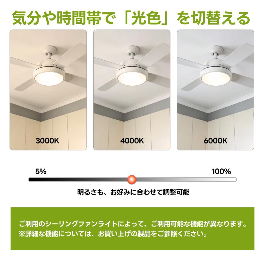 AVTVA NRL-101FN ODELIC オーデリック用のシーリングファンリモコン