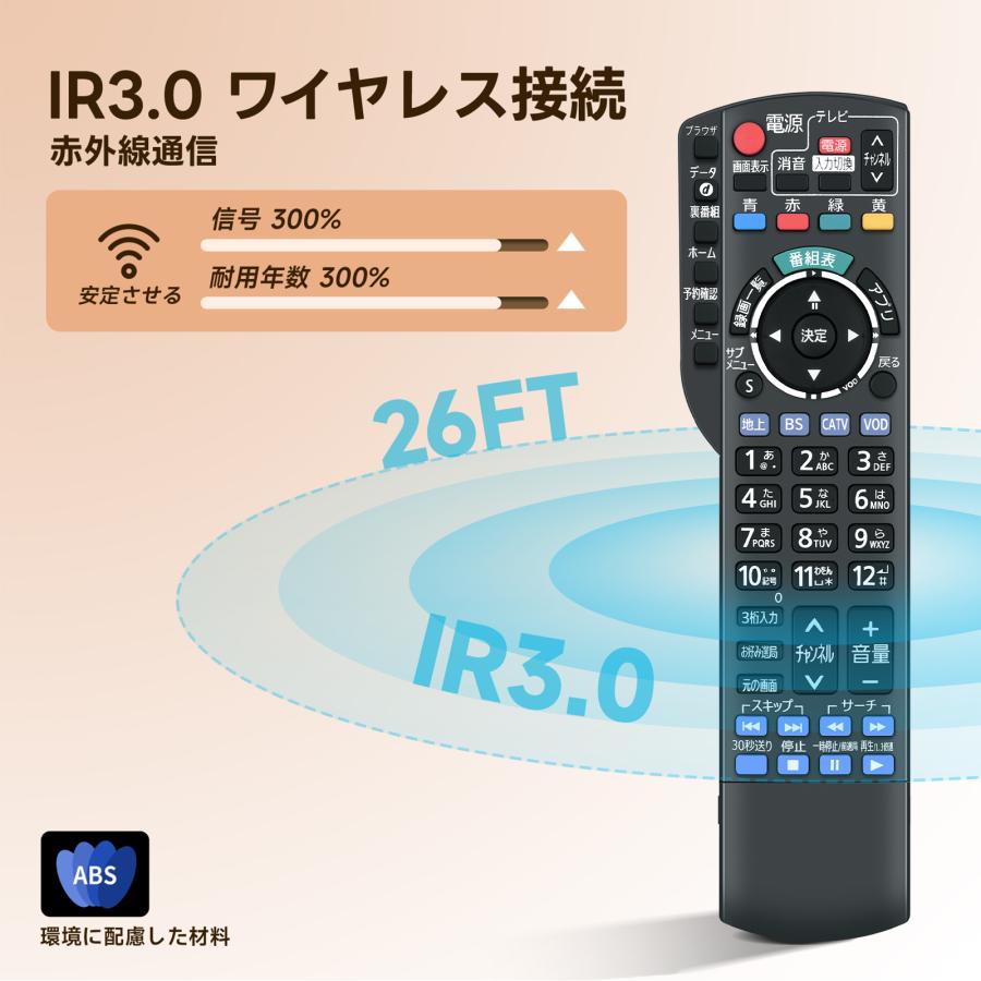 AVTVA N2QAYB001004 Panasonic パナソニック用のテレビリモコン CATV