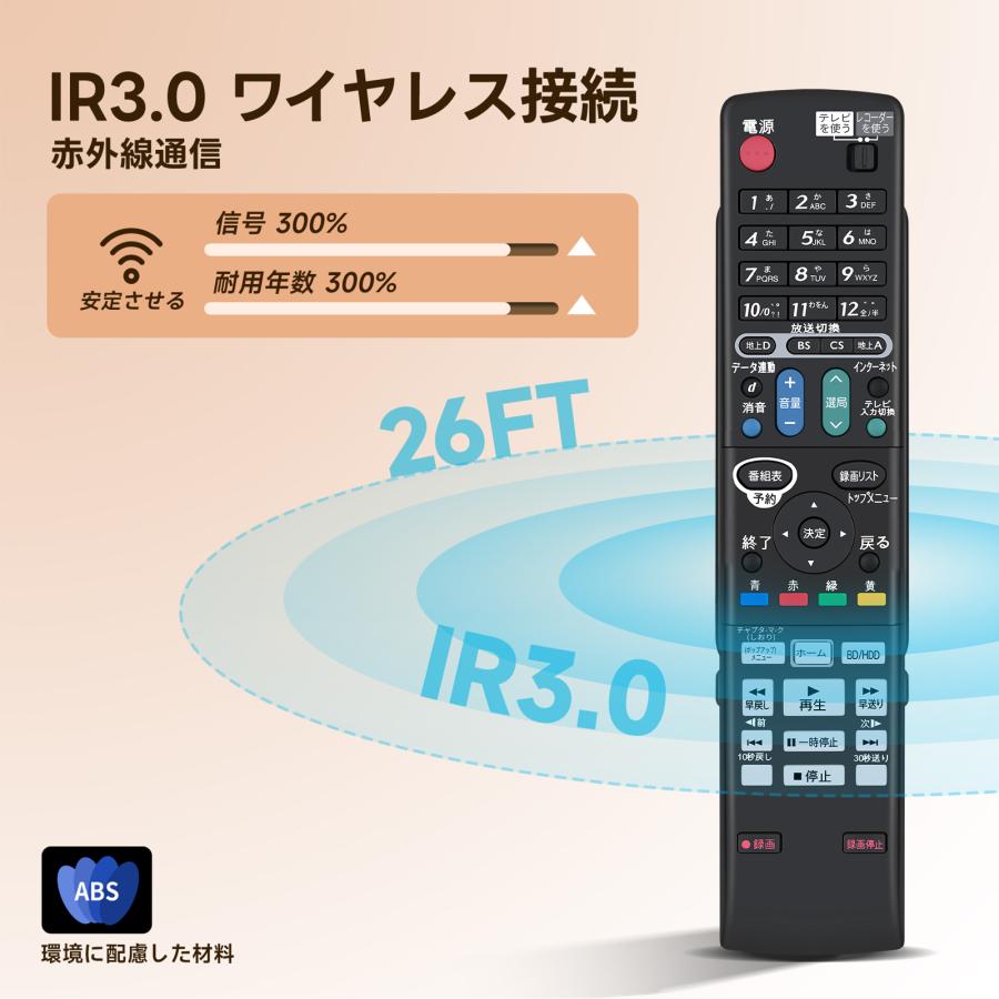 AVTVA GA869PA シャープ SHARP用のブルーレイレコーダーリモコン BD