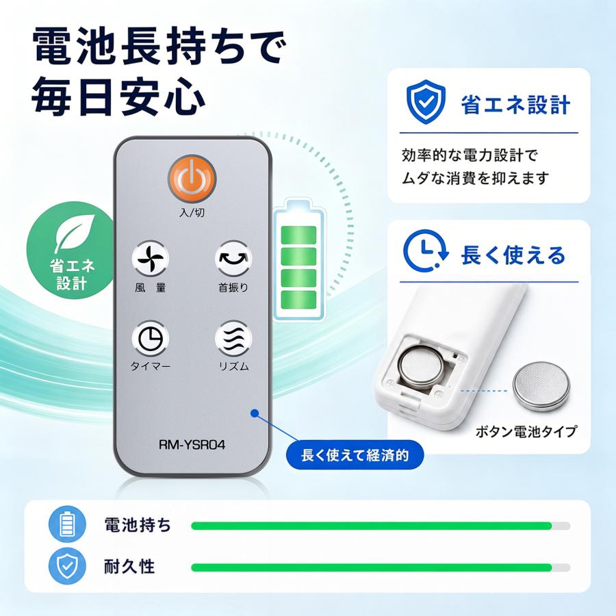 AVTVA RM-YSR04 YAMAZEN 山善用のサーキュレーターリモコン YSR-T804