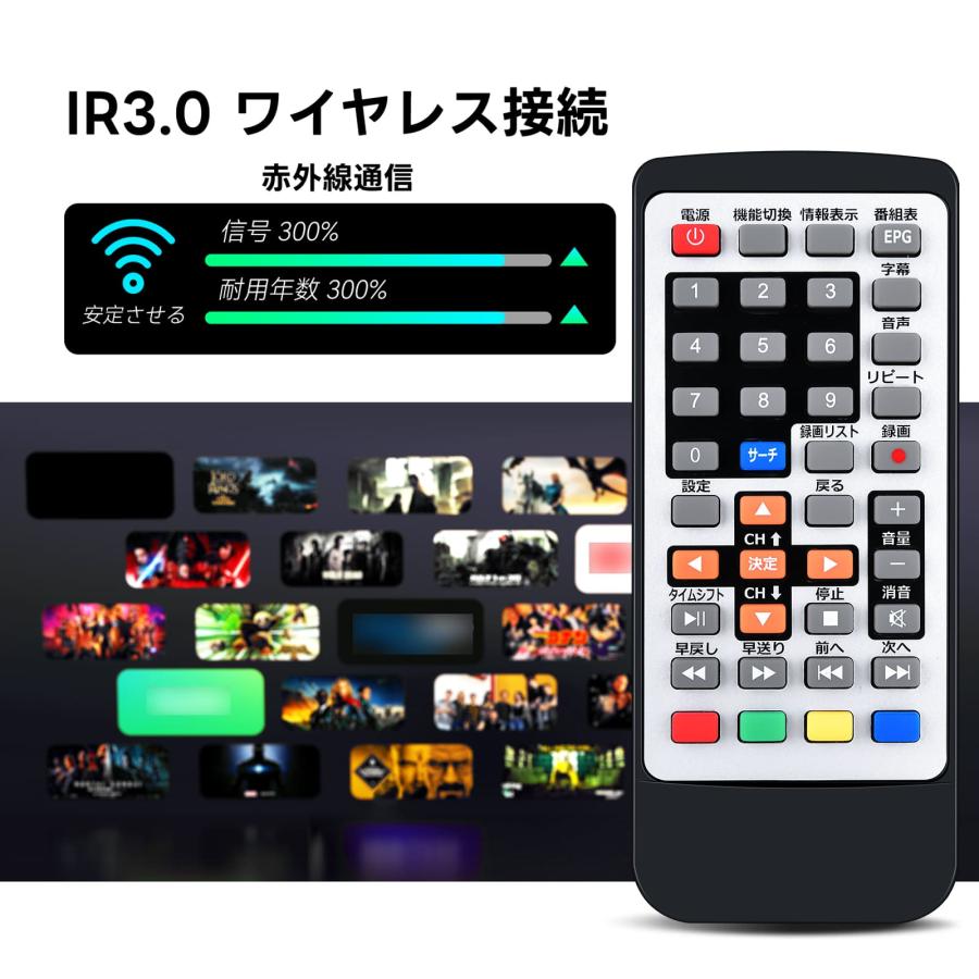 AVTVA Tingu用のテレビリモコン TKUIN 14.1 インチ ポータブルテレビ